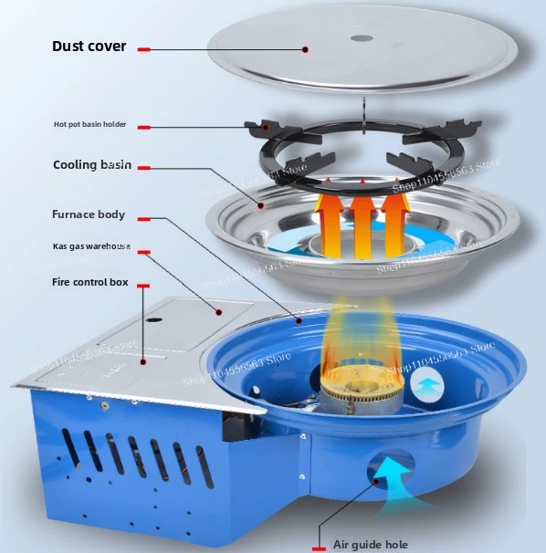 เตาแก๊สพกพาพร้อมกระป๋องแก๊สสำห - Camping Cooking Gas Canister บทวิจารณ์และราคา